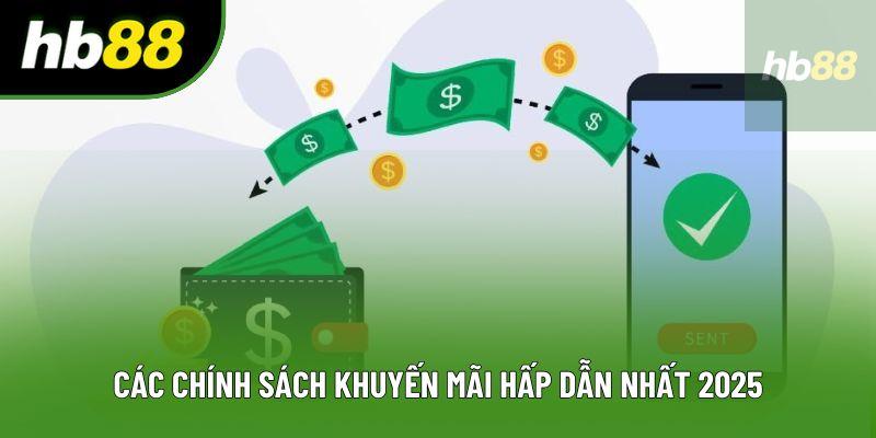 Các chính sách khuyến mãi hấp dẫn nhất 2025 Các chính sách khuyến mãi hấp dẫn nhất 2025